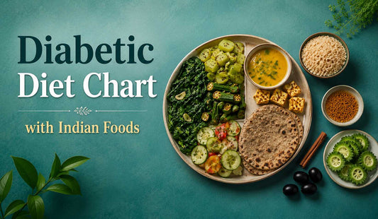 Diabetic Diet Chart with Indian Foods | 7-Day Plan to Lower Blood Sugar Naturally